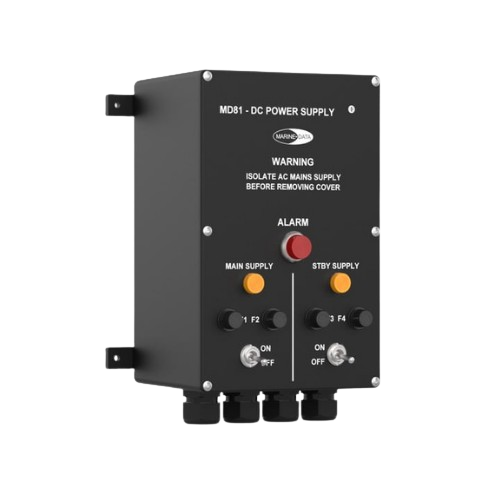 Power Supplies